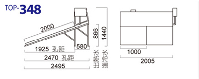 各機型尺寸圖