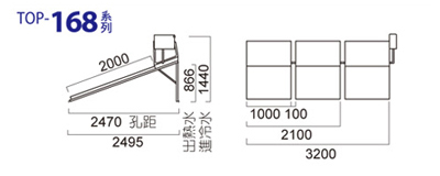 各機型尺寸圖